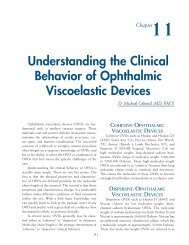 Dispersive ophthalmiC visCoelastiC DeviCes