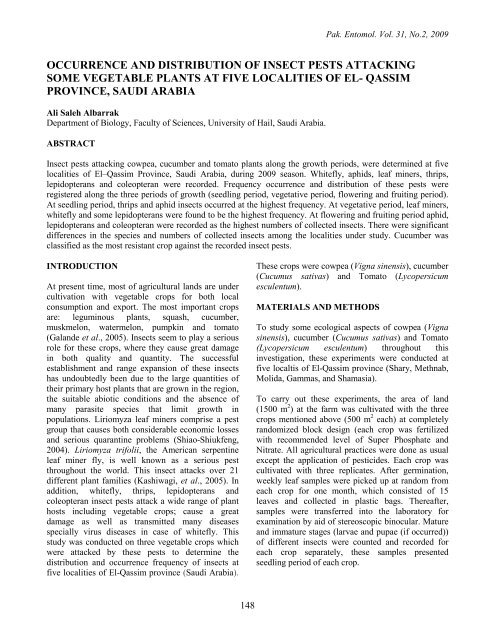 occurrence and distribution of insect pests attacking some vegetable ...