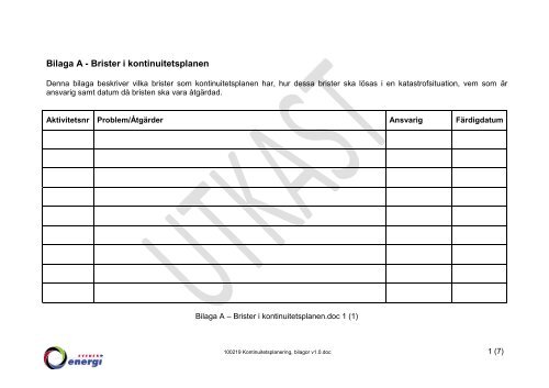 Bilaga A - Brister i kontinuitetsplanen - Svensk energi