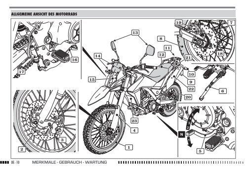 Manuale utente_Owner's manual_Manuel d ... - Husqvarna