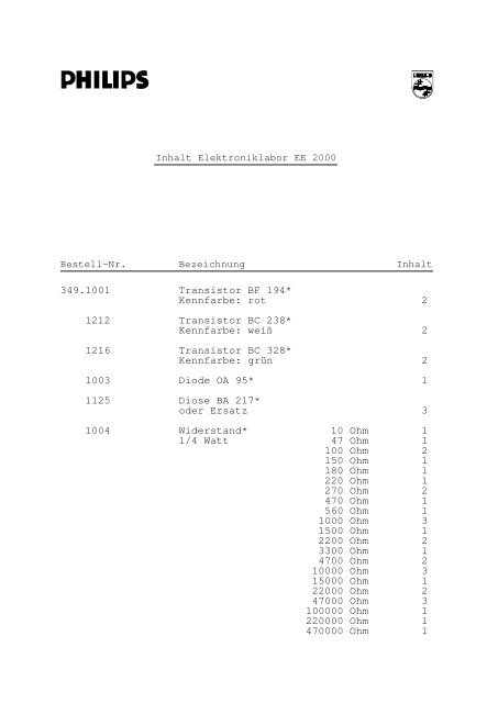 Bestell-Nr. Bezeichnung Inhalt 349.1001 Transistor BF 194 ...