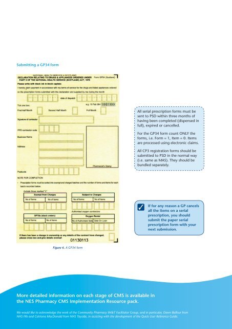 eCMS Quick Reference Guide - Community Pharmacy