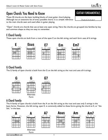 Open Chords You Need to Know - Gibson