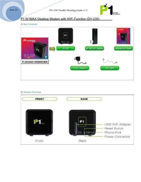 P1 W1MAX Desktop Modem with WiFi Function (DV-230) Computer