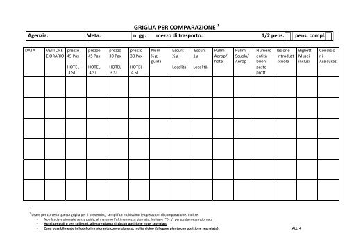 Richiesta preventivi viaggi di istruzione novembre 2012