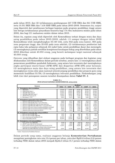 bab iv anggaran belanja pemerintah pusat 2011 - Direktorat ...