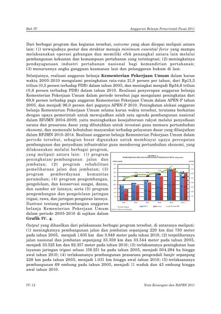 bab iv anggaran belanja pemerintah pusat 2011 - Direktorat ...