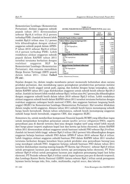 bab iv anggaran belanja pemerintah pusat 2011 - Direktorat ...