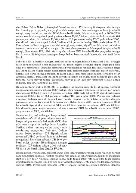 bab iv anggaran belanja pemerintah pusat 2011 - Direktorat ...