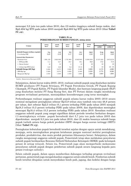 bab iv anggaran belanja pemerintah pusat 2011 - Direktorat ...