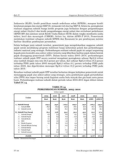 bab iv anggaran belanja pemerintah pusat 2011 - Direktorat ...