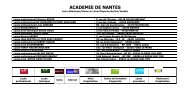 ACADEMIE DE NANTES - Aflyht