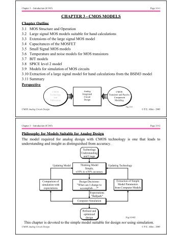 CHAPTER 3 - CMOS MODELS - Analog IC Design.org