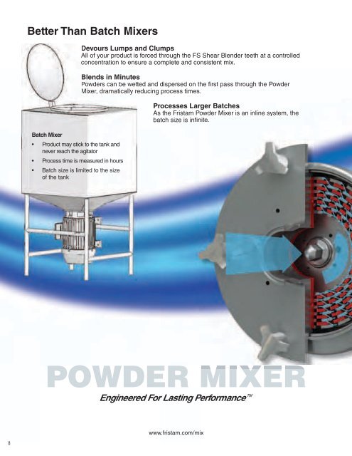 Fristam â Mixing & Blending Brochure - Oliver M. Dean, Inc.