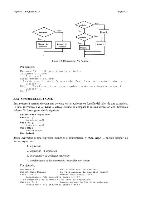 Visual Basic 6.0 - Tecnun