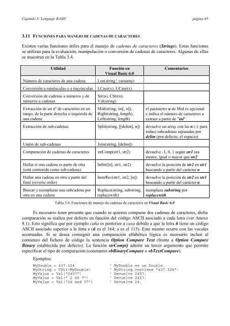 Visual Basic 6.0 - Tecnun