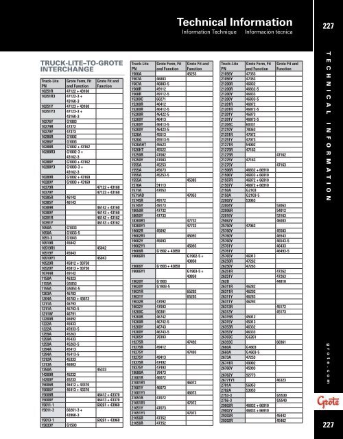 Technical Information (3.8MB) - Grote Industries