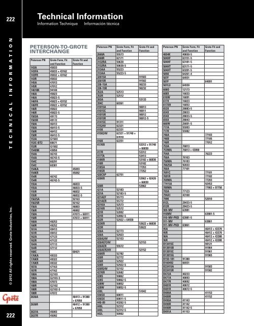 Technical Information (3.8MB) - Grote Industries