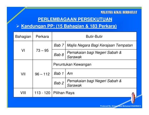 Nota 3: Perlembagaan Persekutuan 1