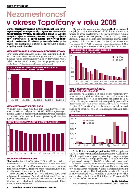 Marec 2006 - Ústredie práce, sociálnych vecí a rodiny