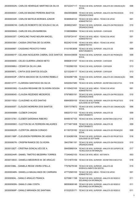 Convocação para Provas Escritas - OCB