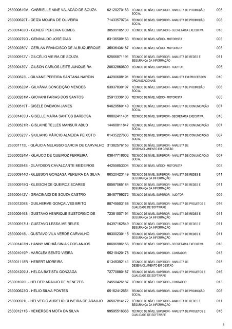 Convocação para Provas Escritas - OCB