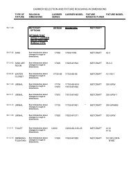 Metcraft -fixture carrier selection and rough-in - Josam