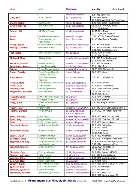 pseudo2_dc.doc 3 Pseudonyme aus Film, Musik ... - Joachim Dietze