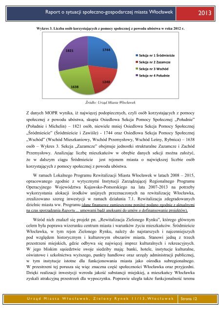 Raport o sytuacji spoÅeczno-gospodarczej miasta WÅocÅawek