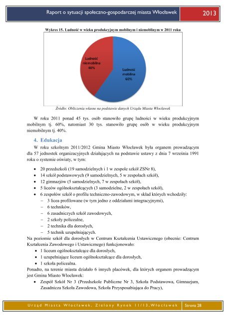 Raport o sytuacji spoÅeczno-gospodarczej miasta WÅocÅawek