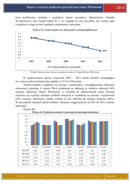 Raport o sytuacji spoÅeczno-gospodarczej miasta WÅocÅawek