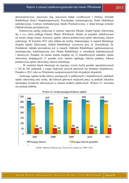 Raport o sytuacji spoÅeczno-gospodarczej miasta WÅocÅawek