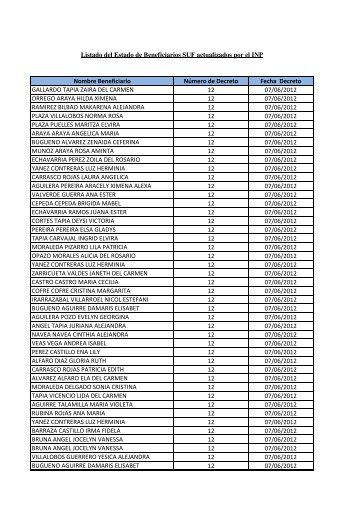 SUF JUNIO 2012.xlsx