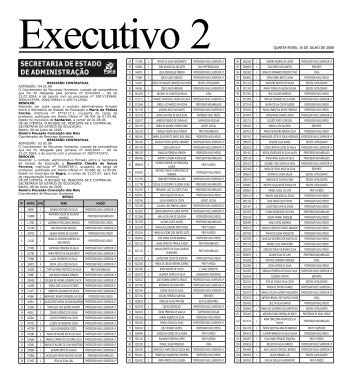 Executivo 2 QUARTA-feiRA, 16 de jULho de 2008 - Imprensa Oficial ...