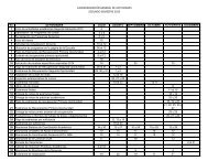 Calendario General de Actividades Segundo Semestre 2013.