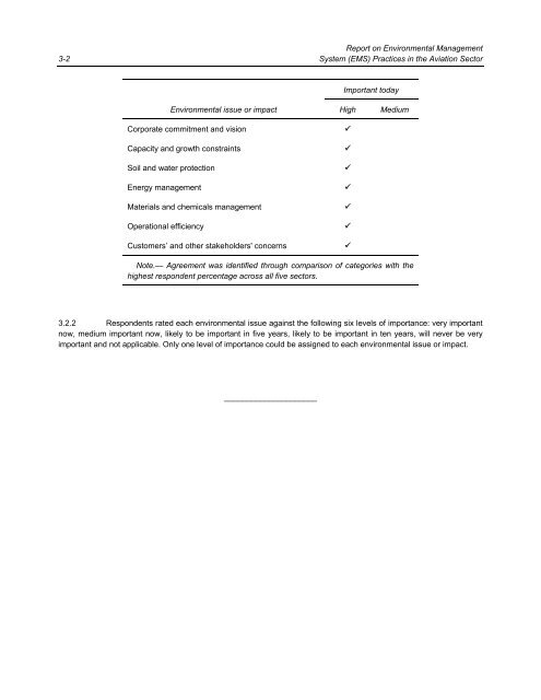 Report on Environmental Management System (EMS ... - ICAO