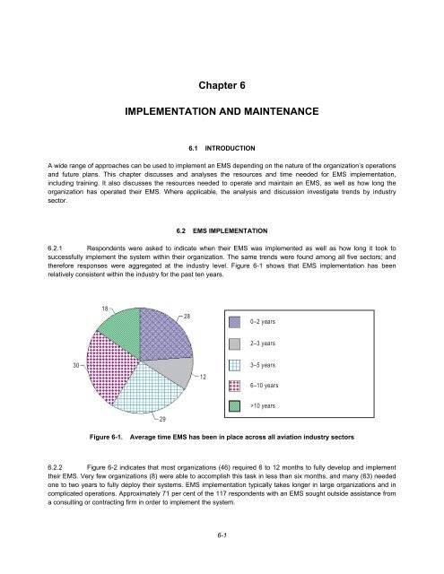 Report on Environmental Management System (EMS ... - ICAO