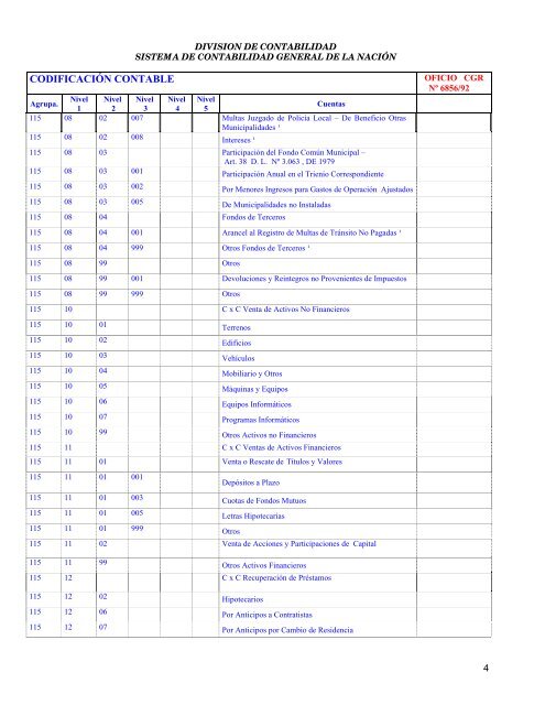 CATALOGO DE CUENTAS SECTOR MUNICIPAL - AsociaciÃ³n ...