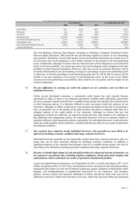 Prospectus (Muthoot NCD) v3 220212 (with BSE in-principle ... - Karvy