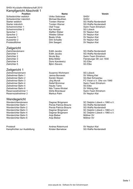 Protokoll SHSV Kurzbahnmeisterschaft.pdf - Schwimmen-rsv.de