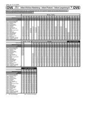 Fahrplan Buslinie OV6 - Das Infoportal Velbert Langenberg