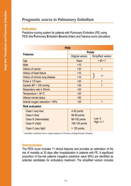 Practical-Manual-Scores-Algorithms-Haemostasis-Thrombosis