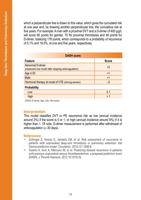 Practical-Manual-Scores-Algorithms-Haemostasis-Thrombosis