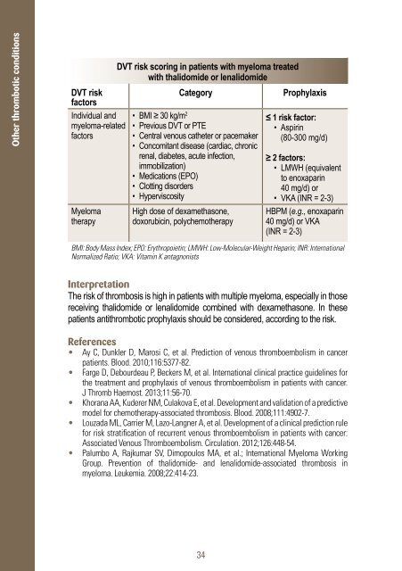 Practical-Manual-Scores-Algorithms-Haemostasis-Thrombosis