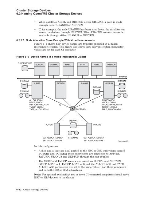 OpenVMS Cluster Systems - OpenVMS Systems - HP