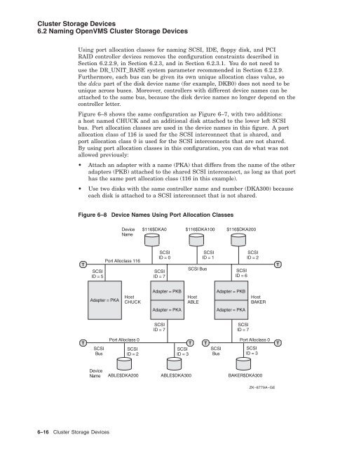 OpenVMS Cluster Systems - OpenVMS Systems - HP