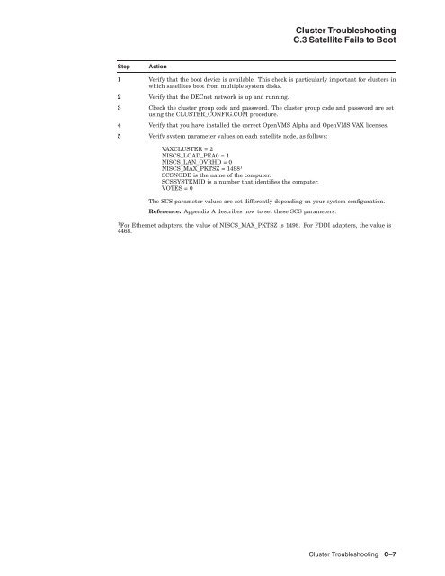 OpenVMS Cluster Systems - OpenVMS Systems - HP