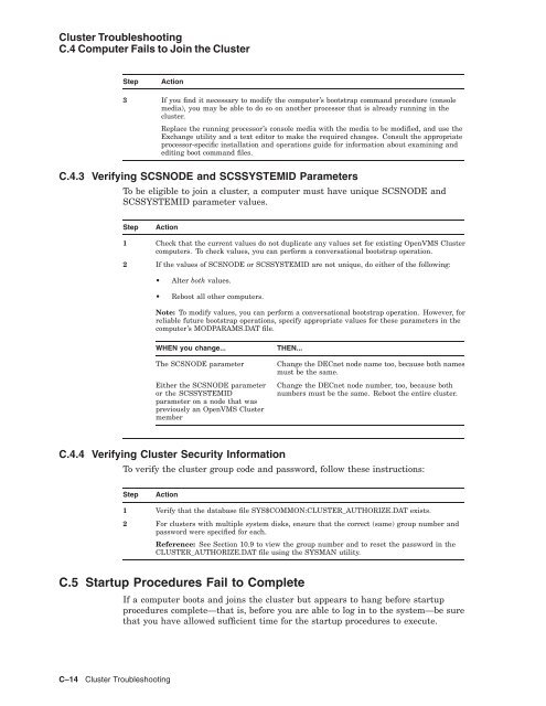 OpenVMS Cluster Systems - OpenVMS Systems - HP