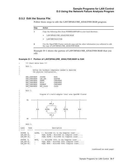 OpenVMS Cluster Systems - OpenVMS Systems - HP