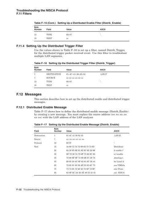 OpenVMS Cluster Systems - OpenVMS Systems - HP